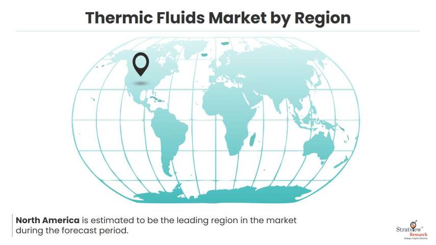 thermic-fluids-market-region